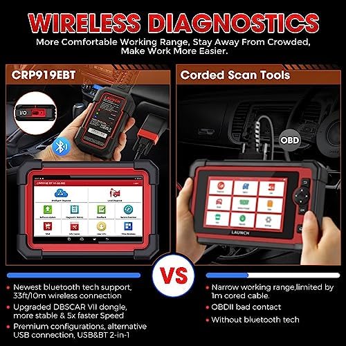 Dispositivo diagnóstico OBD2 LAUNCH CRP919EBT con control bidireccional y codificación ECU